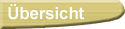 Inhaltsangabe Index
